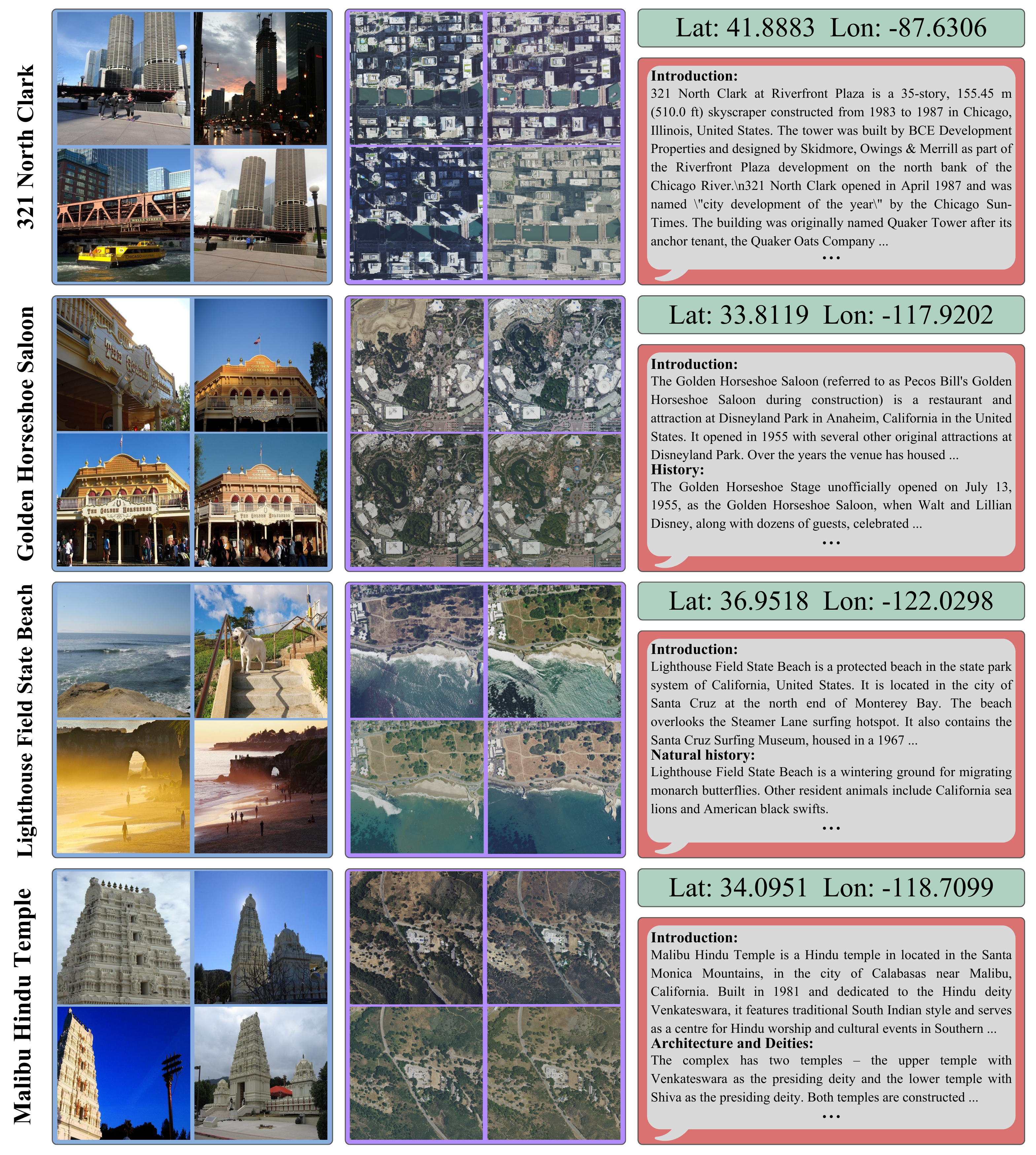 Example 1 from MMLandmarks dataset.