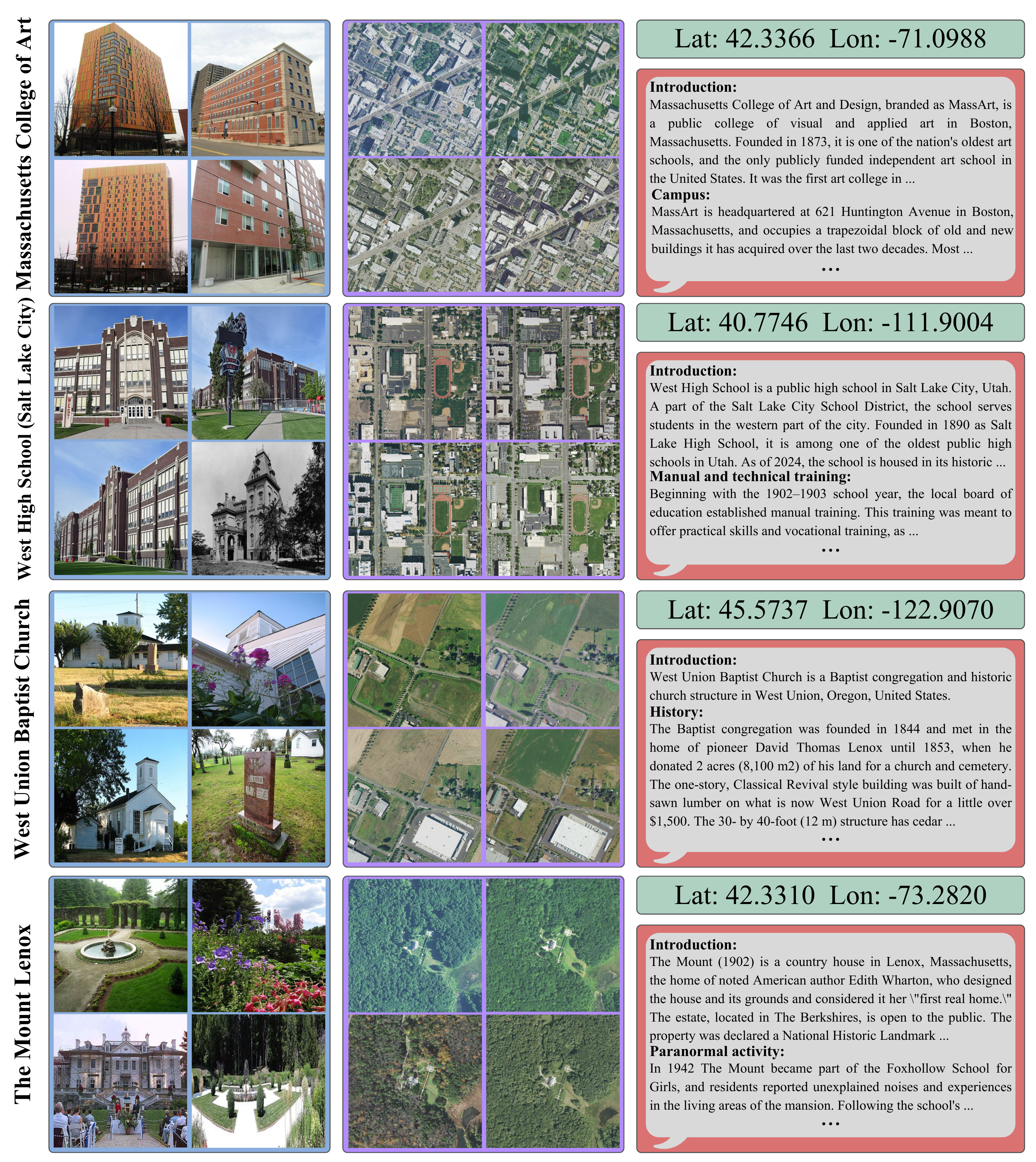 Example 2 from MMLandmarks dataset.